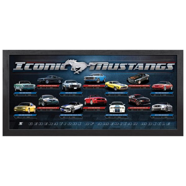 History Of Ford Mustangs Limited Edition Print
